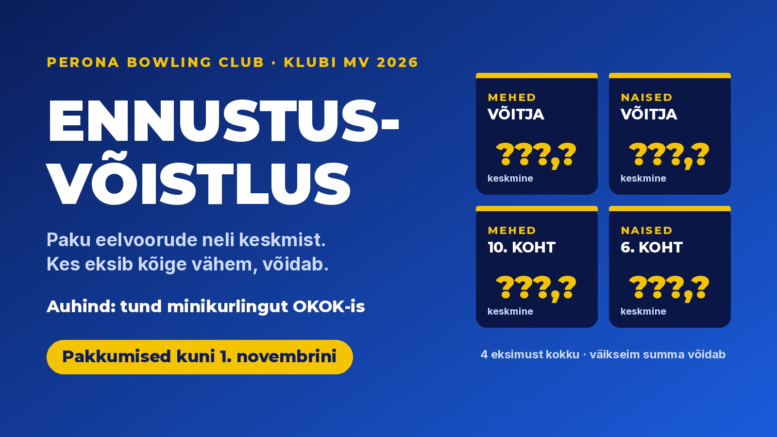 Klubi MV 2026 ennustusvõistlus: paku meeste ja naiste eelvoorude võitja ning meeste 10. ja naiste 6. koha keskmine